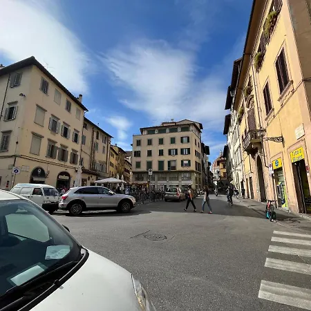 Core Fiorentino Florence